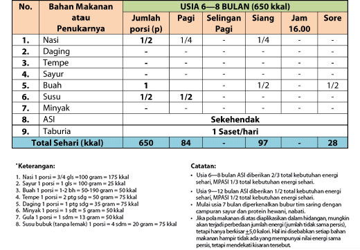 prinsip1_anak_1_4
