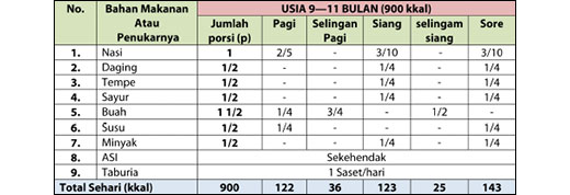 prinsip1_anak_1_5