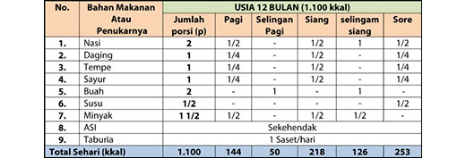 prinsip1_anak_1_6