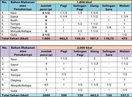 prinsip1_dewasa_4