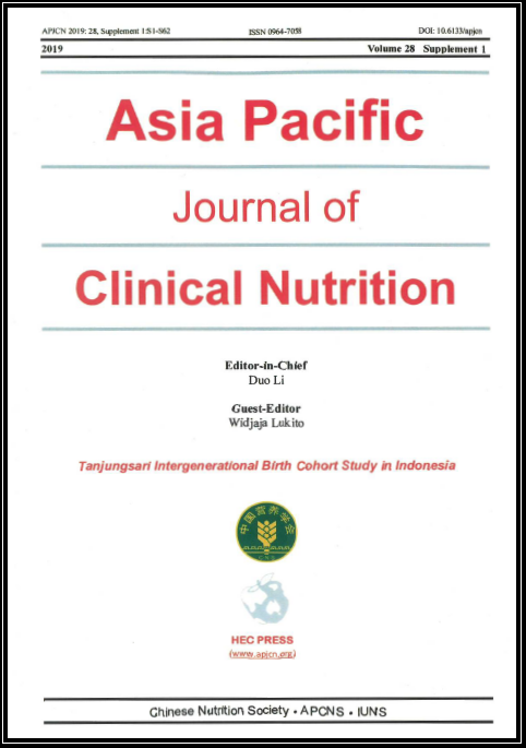Book Cover of Asia Pacific Journal of Clinical Nutrition Volume 28 Supplement 1 2019